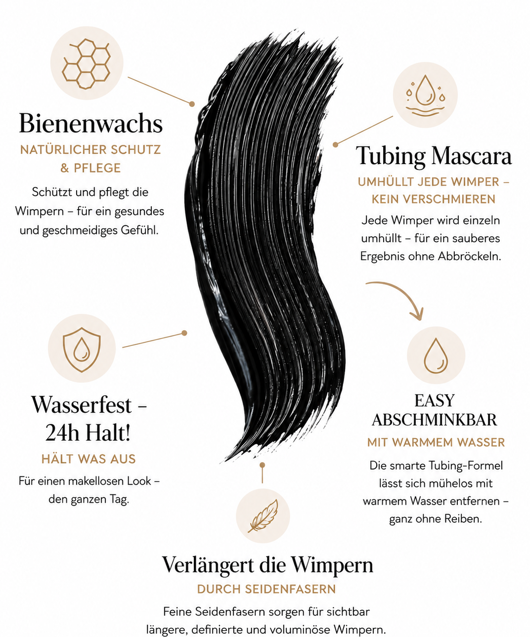 AMAVII - Day To Night - Wasserfester Tubing Mascara